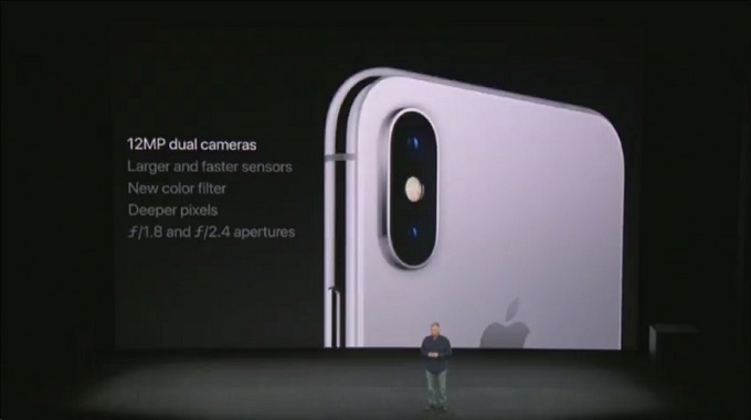 Camera iPhone X