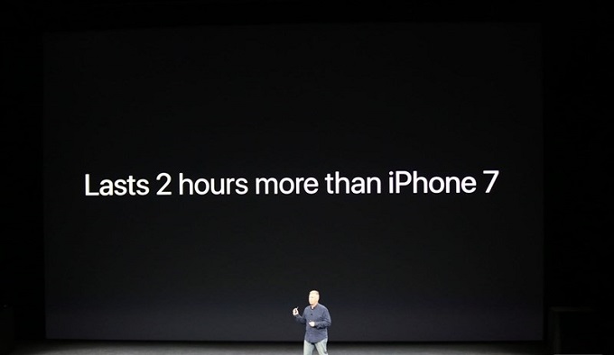Dung lượng pin trên iPhone X