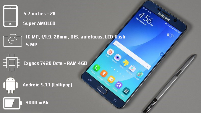 So sánh Samsung Galaxy Note 5 và iPhone 6 - 1