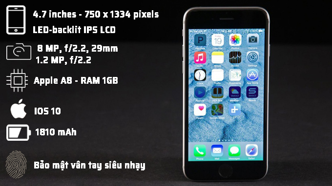 So sánh Samsung Galaxy Note 5 và iPhone 6 - 4