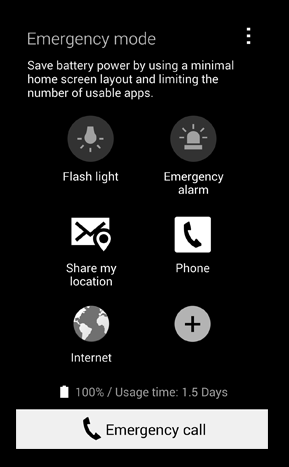 chế độ khẩn cấp trên điện thoại Samsung 3