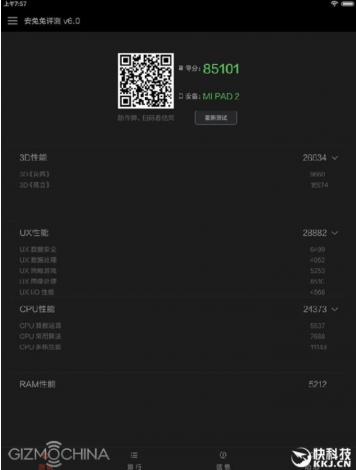 Xiaomi Mi Pad 2 giá hơn 3 triệu đồng nhưng mạnh ngang ngửa Note 5
