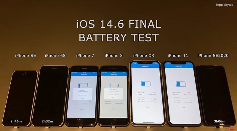 test pin iOS 14.6