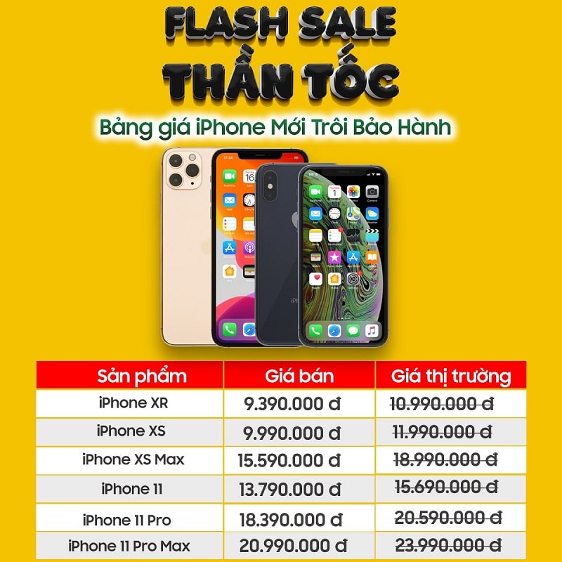 giá iPhone Chưa Active Trôi Bảo Hành