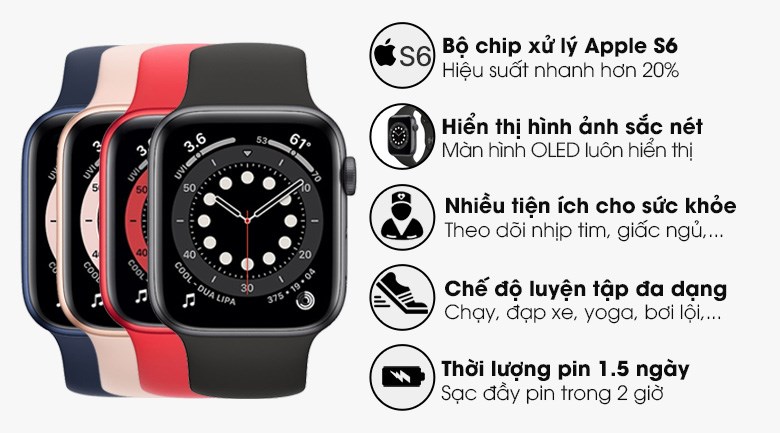 tính năng Apple Watch Series 6