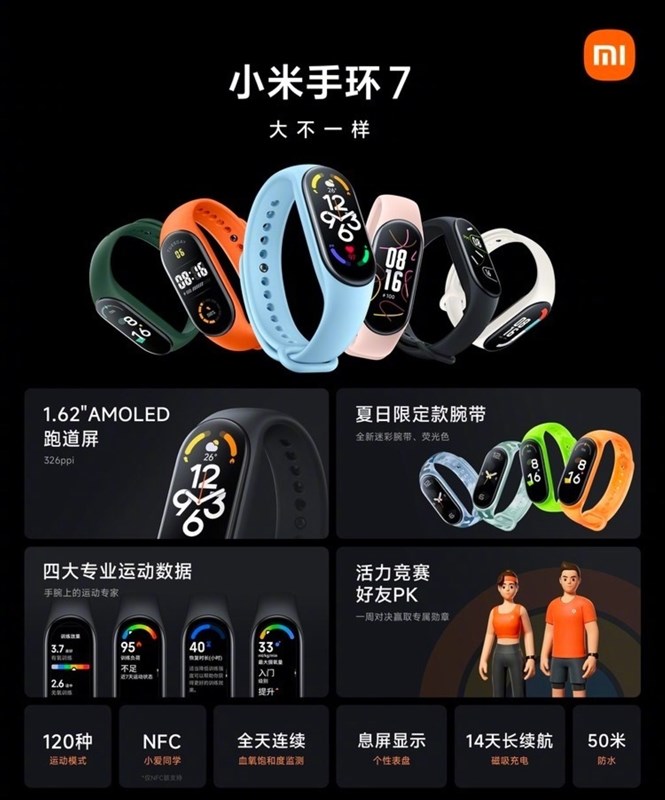 giá Xiaomi Mi Band 7