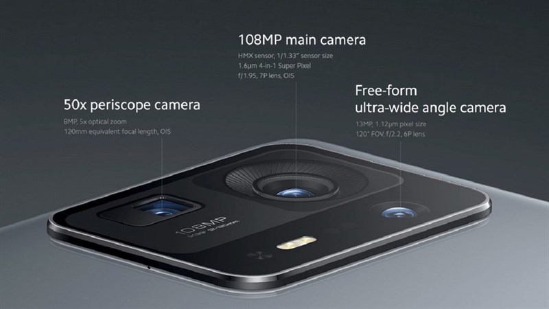 camera Xiaomi Mi MIX 4