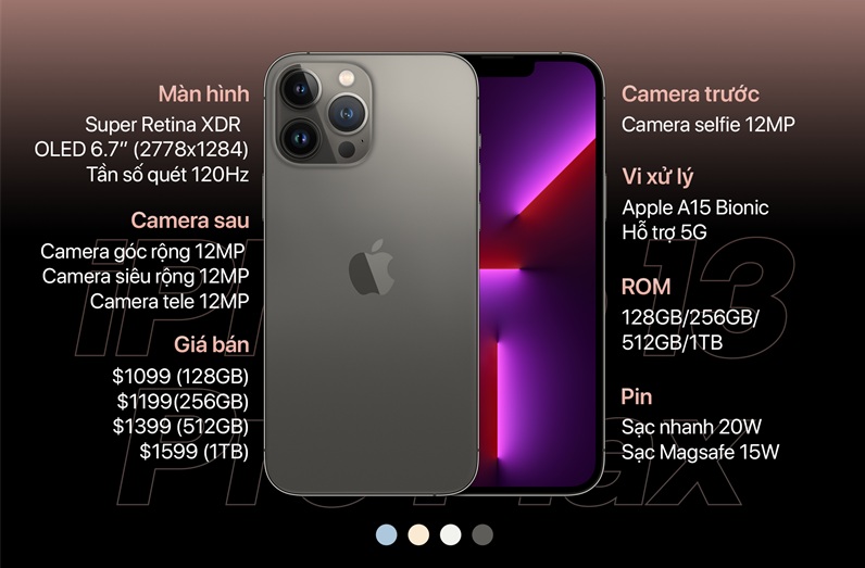 cấu hình iPhone 13 Pro Max