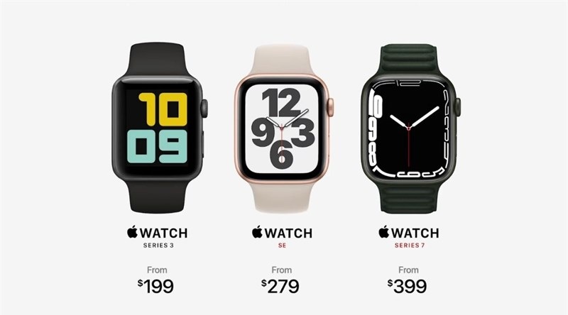 giá Apple Watch Series 7 