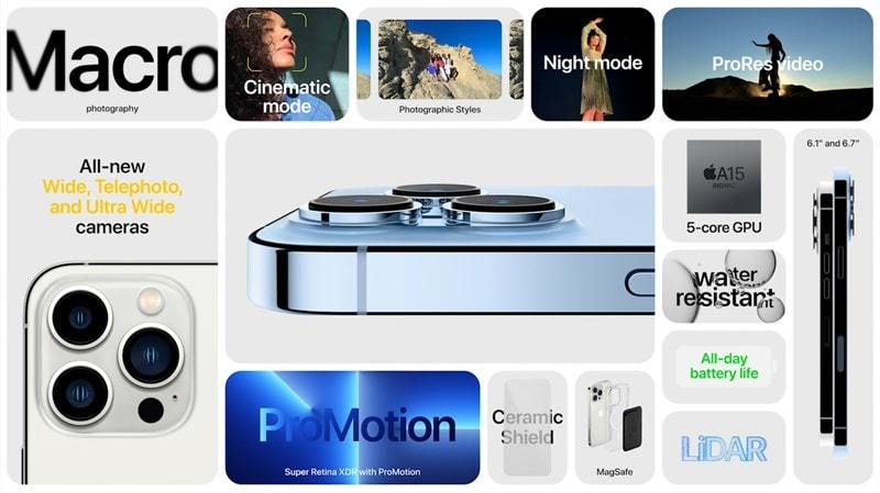 Tính năng iPhone 13 Pro Max 1TB