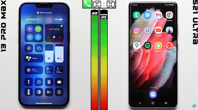 iPhone 13 Pro Max đọ thời lượng pin vs Galaxy S21 Ultra