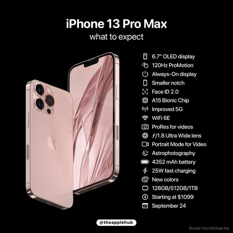 Cấu hình iPhone 13 Pro Max