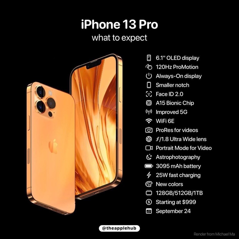 Cấu hình iPhone 13 Pro