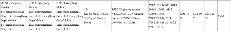 sạc OPPO Reno7 Pro 5G