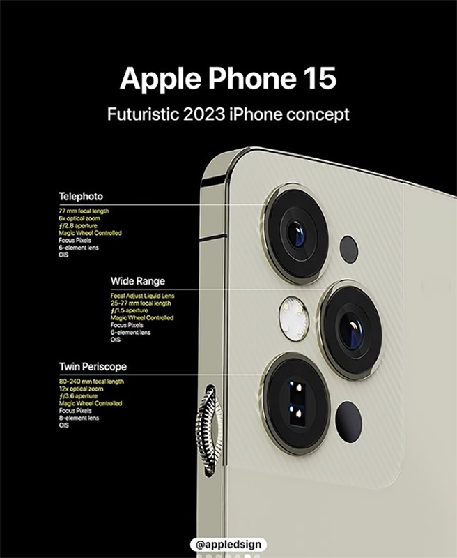 camera iPhone 15 Pro