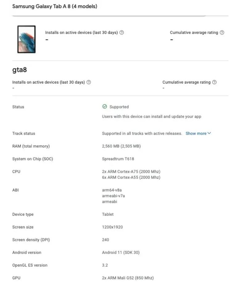 Samsung Galaxy Tab A8 (2021) Google Play Console
