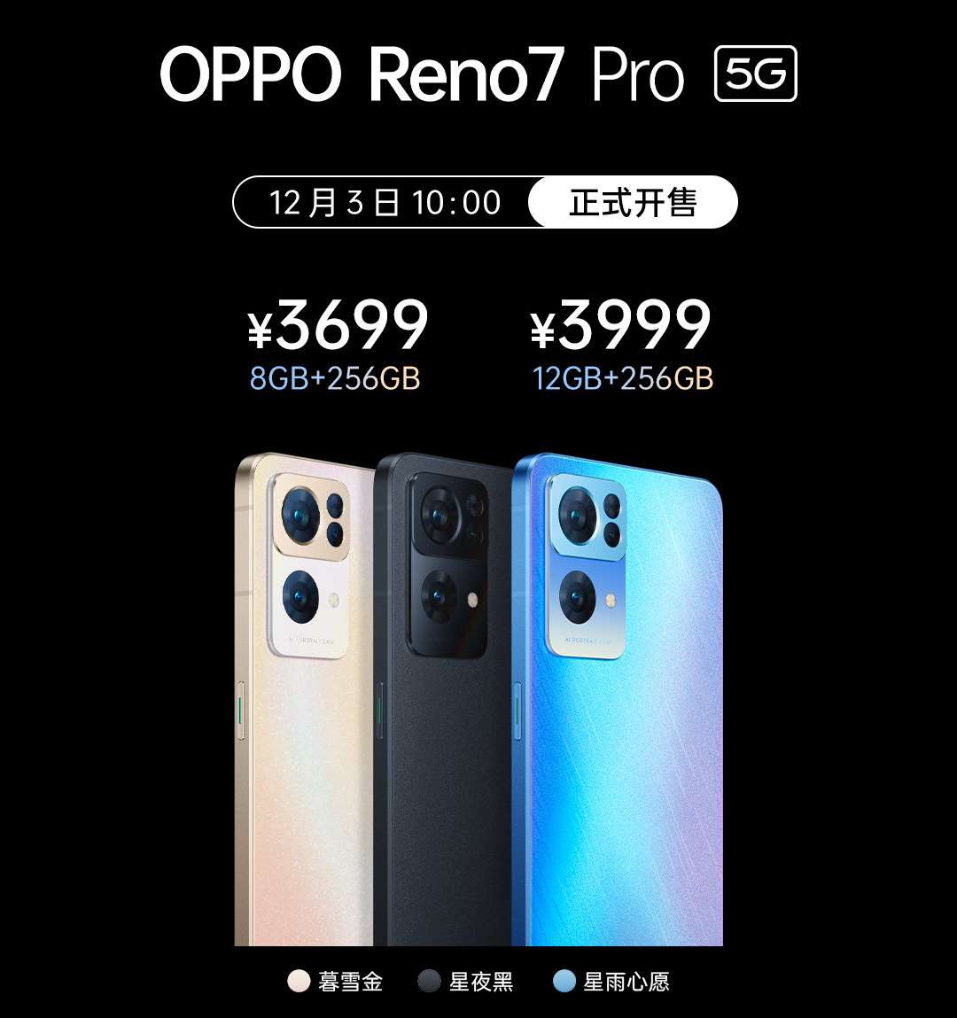 giá OPPO Reno7 Pro 5G 