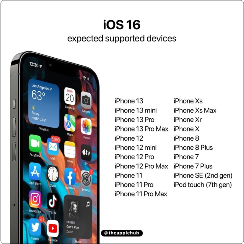 list iOS 16