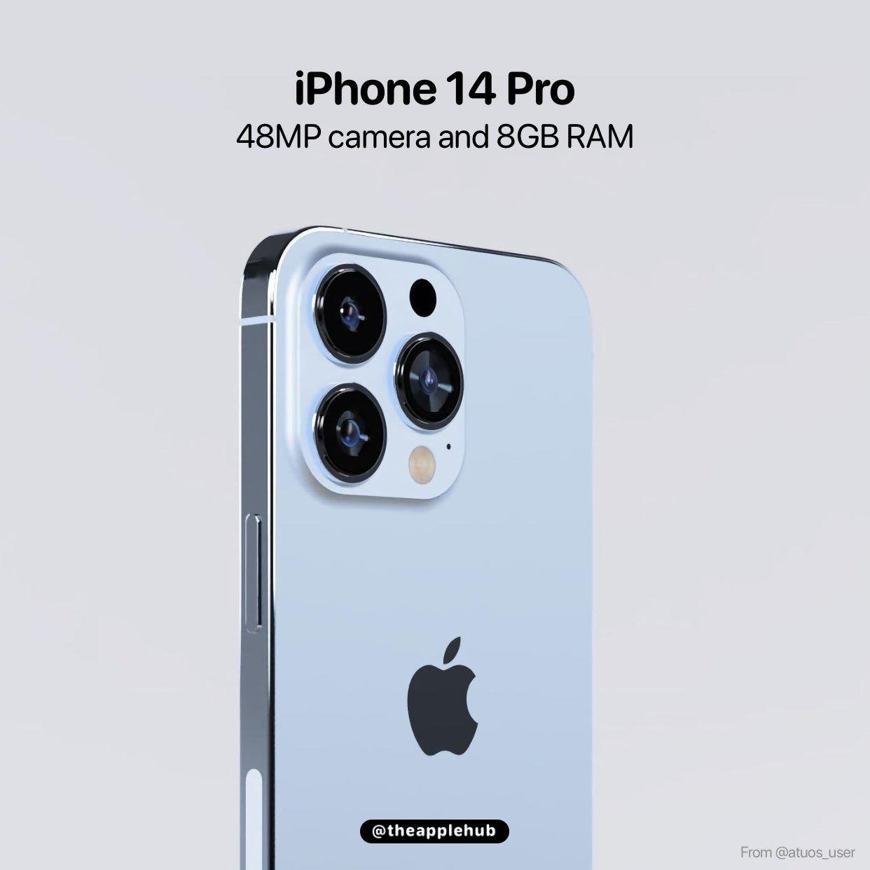 RAM iPhone 14 Pro, iPhone 14 Pro Max