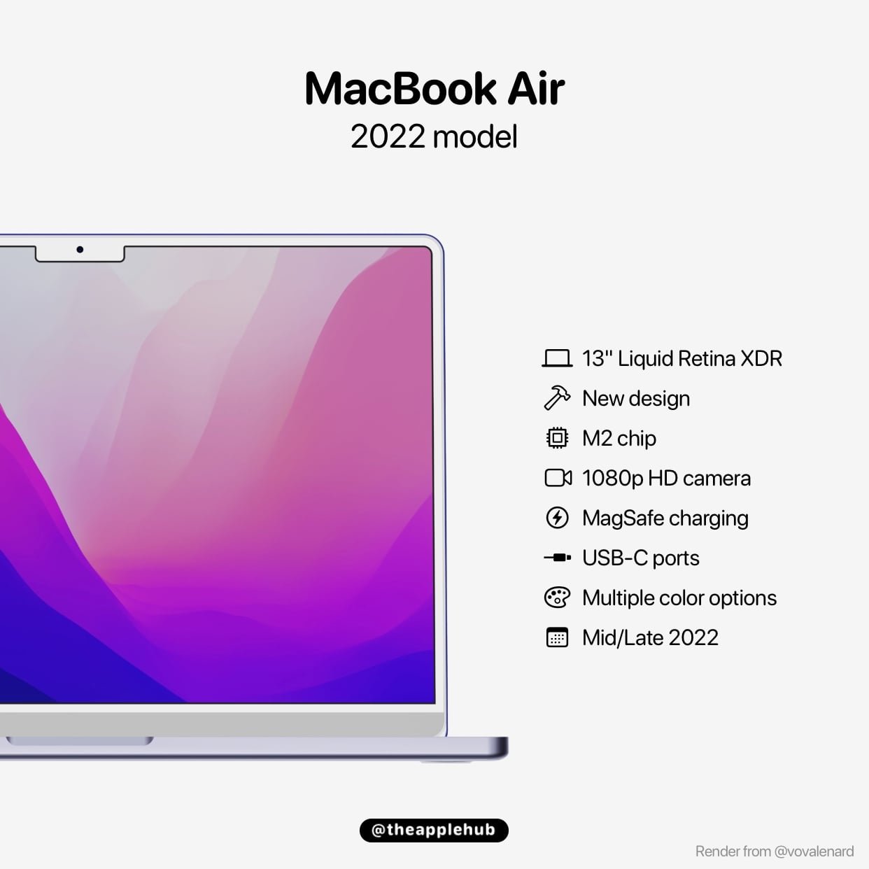 cấu hình MacBook Air M2 2022