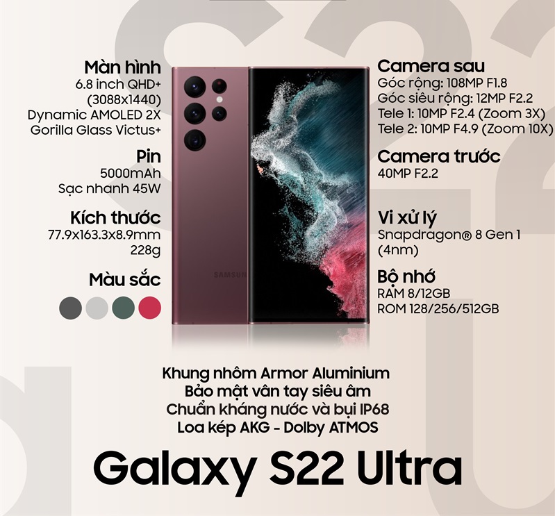 cấu hình Samsung Galaxy S22 Ultra 5G 