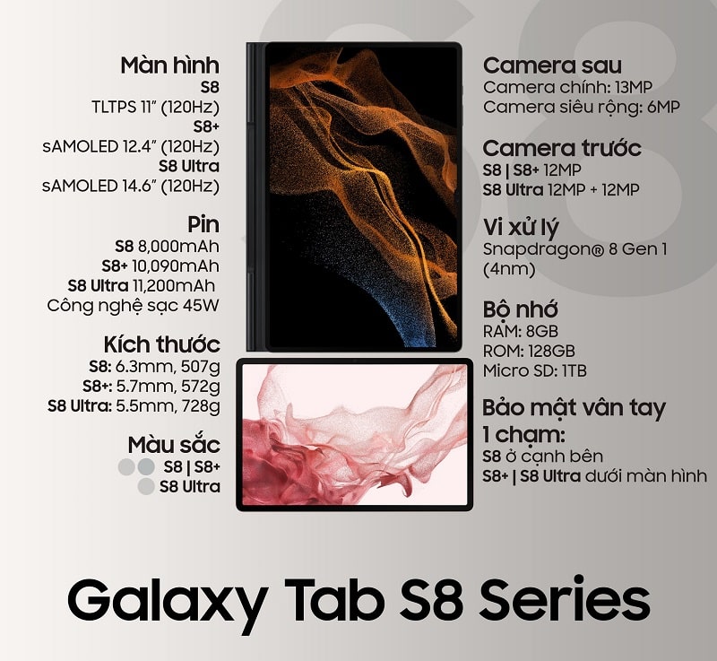 cấu hình Samsung Galaxy Tab S8 Plus
