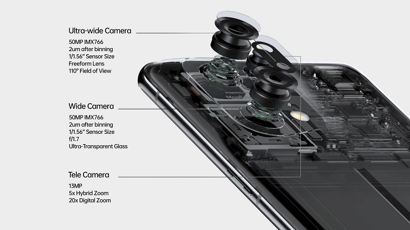 camera OPPO Find X5 Pro