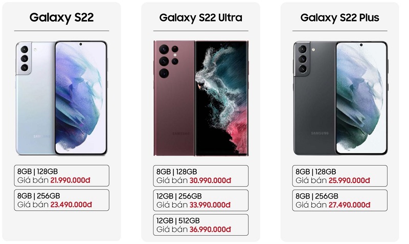 giá của Galaxy S22 Plus 5G 