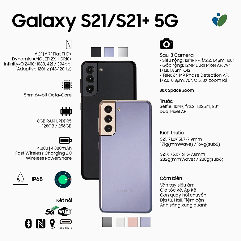 cấu hình Galaxy S21/ Galaxy S21+ 5G