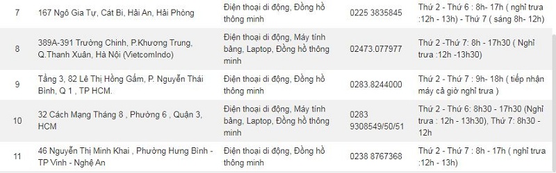 bảo hành Apple trên toàn quốc