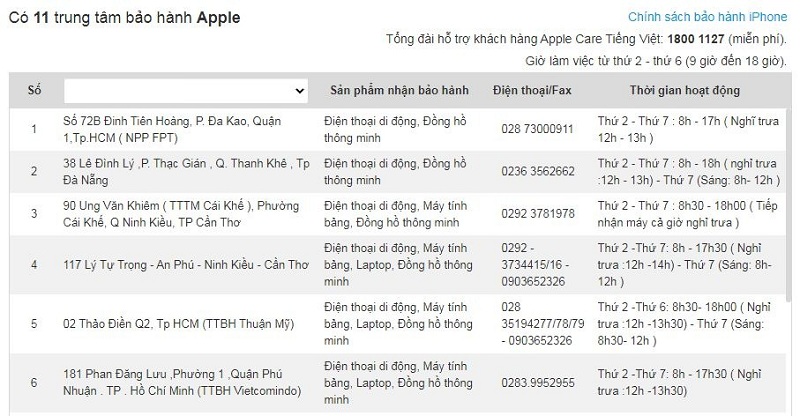 trung tâm bảo hành Apple toàn quốc