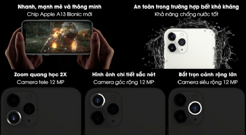 tính năng iPhone 11 Pro