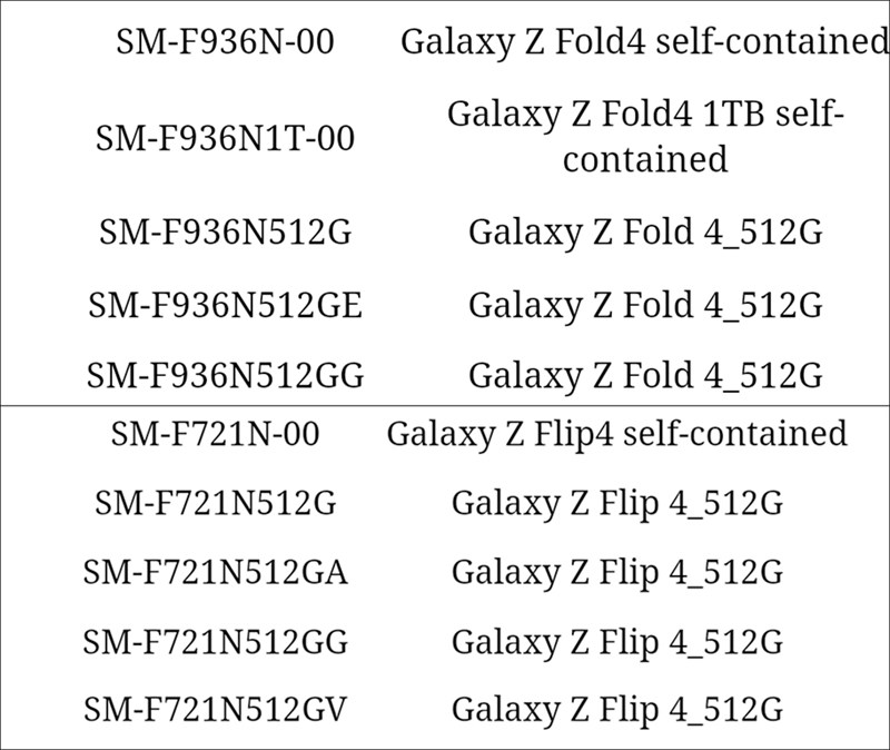ROM Galaxy Z Fold4 5G và Galaxy Z Flip4 5G
