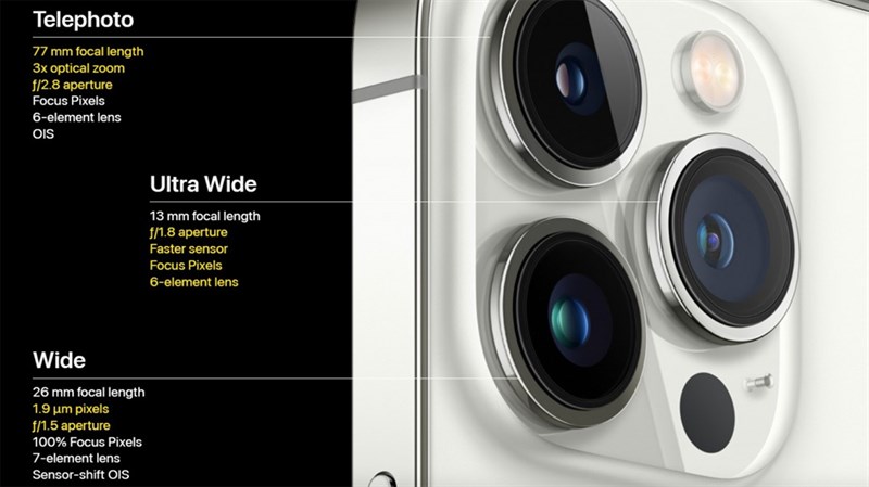 ống kính iPhone 15 Pro Max