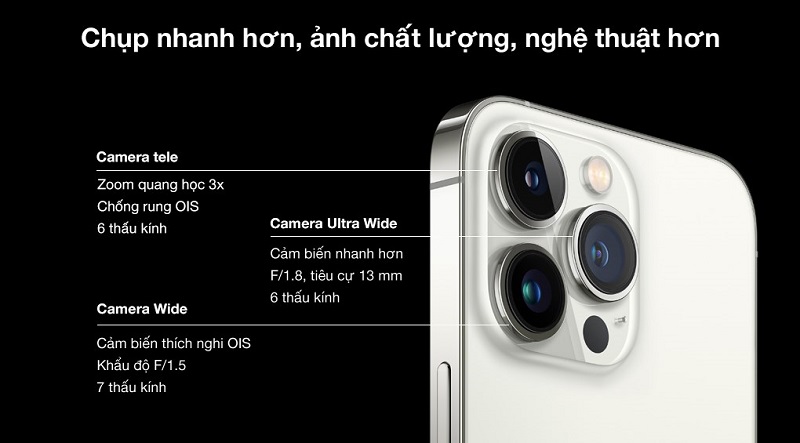 Camera iPhone 13 Pro Max