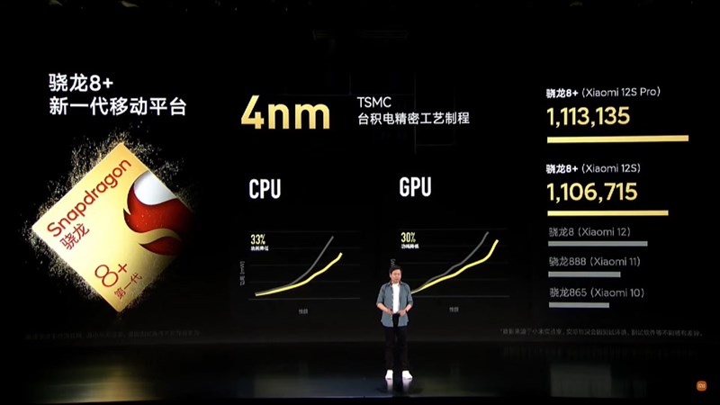chip Xiaomi 12S Pro