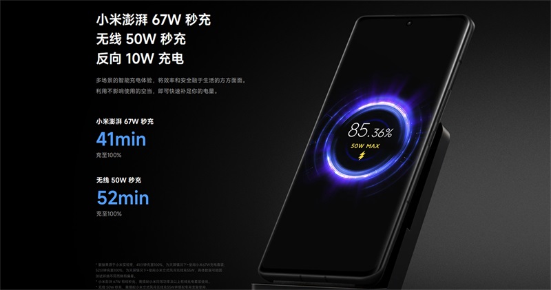 sạc Xiaomi 12S Ultra