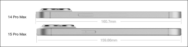 kích thước iPhone 15 Pro Max