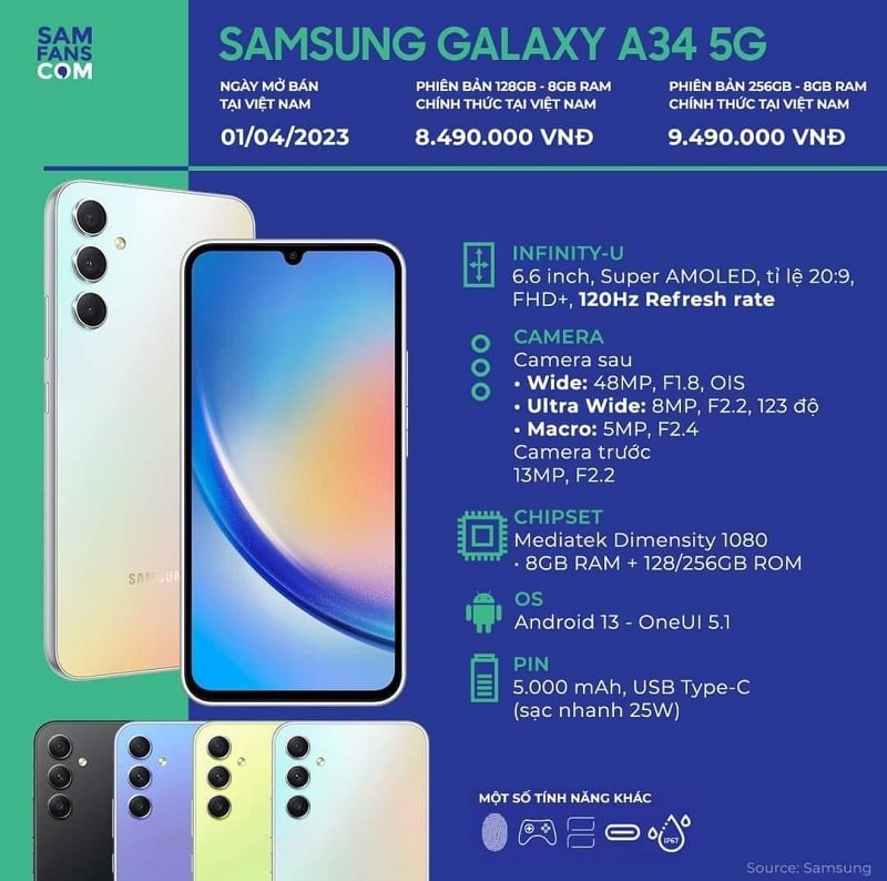 thông số cấu hình Samsung Galaxy A34 5G