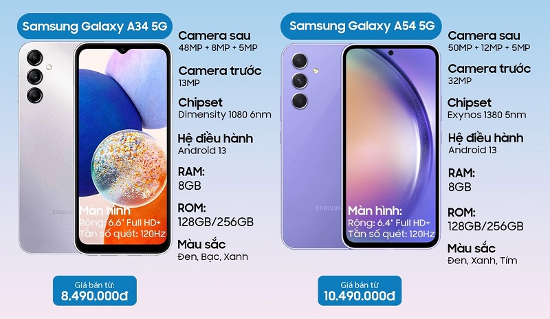 cấu hình Galaxy A34 5G, Galaxy A54 5G