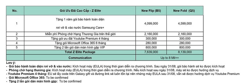 quyền lợi Galaxy Z Flip5 5G/ Z Fold5 5G