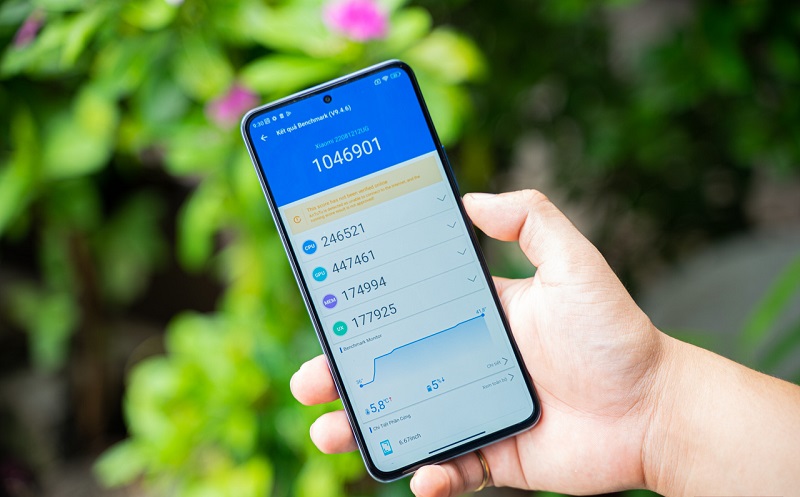 điểm hiệu năng Xiaomi 12T Pro