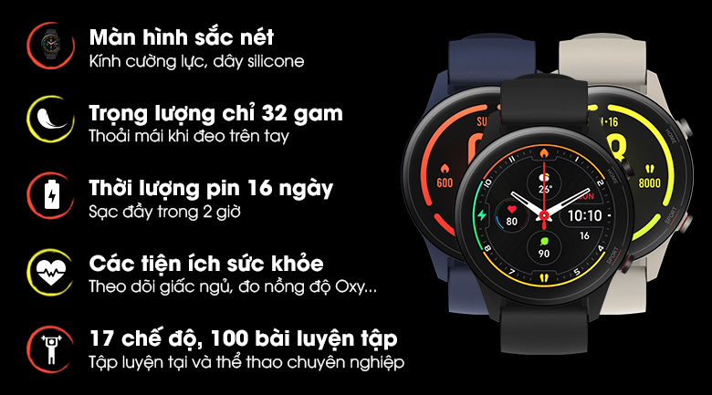 tính năng Mi Watch