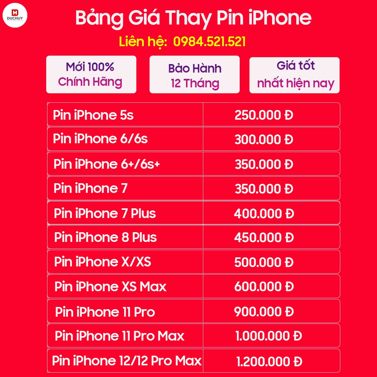 Bảng giá thay pin iphone