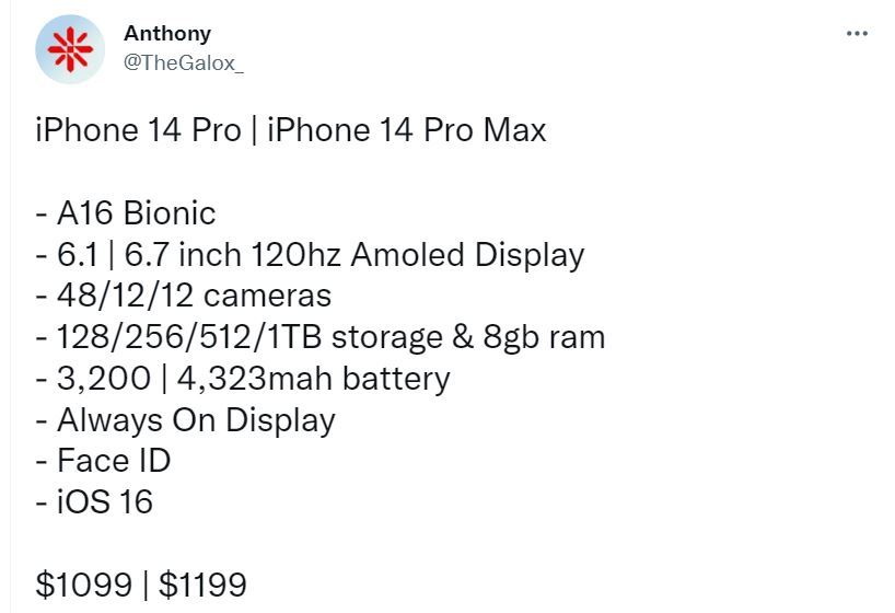 Giá bán iPhone 14 Pro 