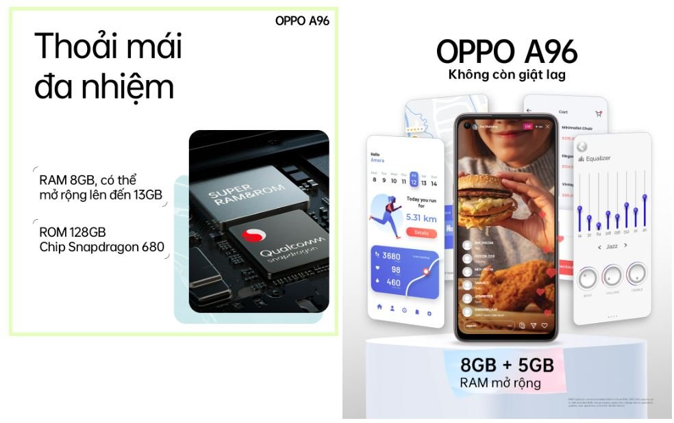 Hiệu năng OPPO A96 4G