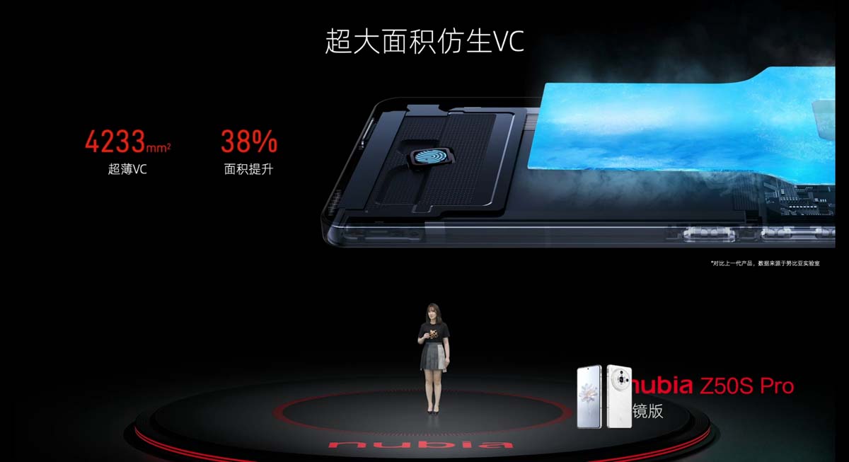 pin Nubia Z50S Pro 