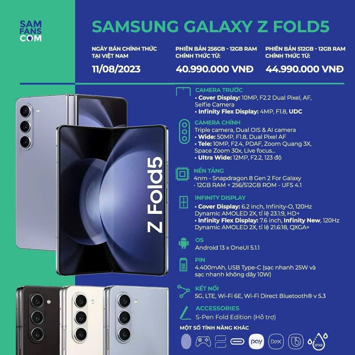 thông số Samsung Galaxy Z Fold5