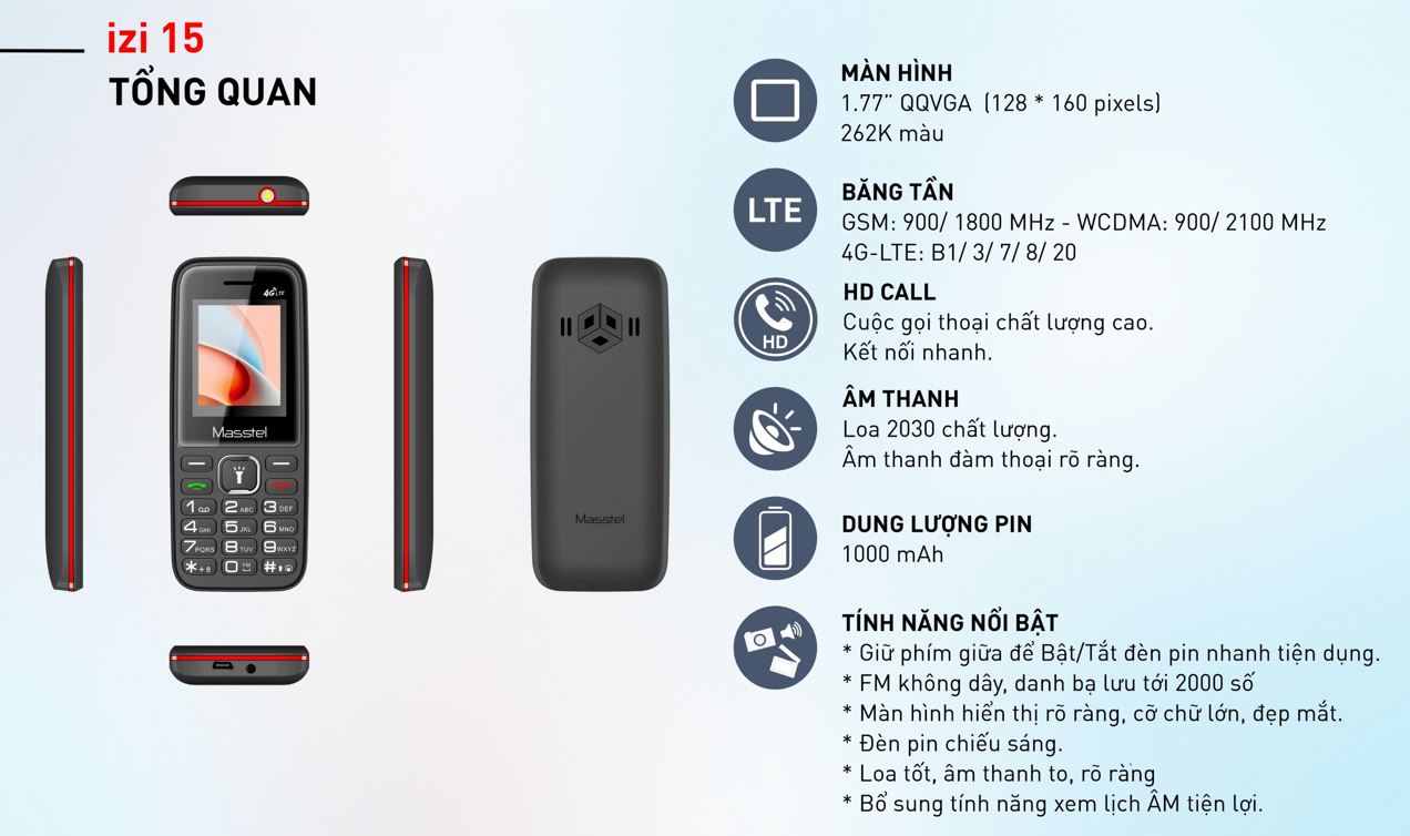 tính năng Masstel Izi 15 4G