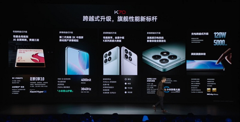 pin Xiaomi Redmi K70 5G